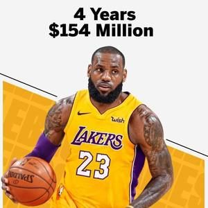 Meet your Posher, Travis